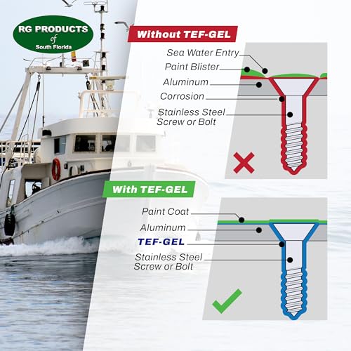 TEF-GEL 2 oz Tef-Gel Anti-Corrosion Lubricant for Saltwater Sailboat Hardware