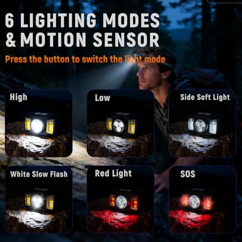 Rechargeable Headlamp - Ultra Bright 1200 Lumen - Black - 2 Pack