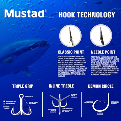 Mustad 9/0 Ringed Demon Offset Circle Hook - 6 Pack, Black Nickel, 4X Strong