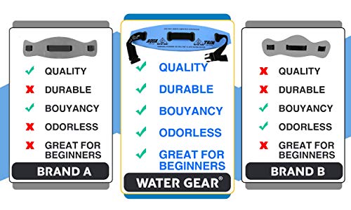 Adjustable Water Exercise Flotation Belt for Aqua Aerobics & Therapy