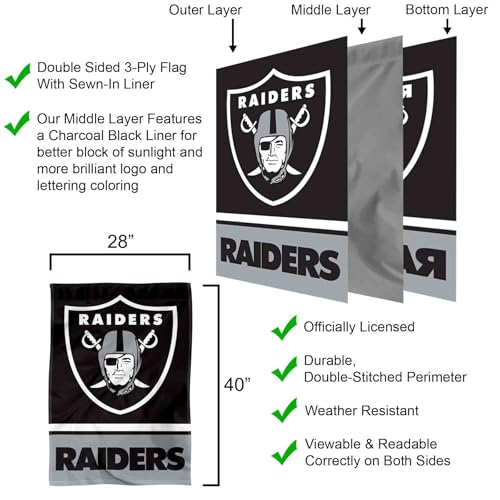 Las Vegas Raiders Double-Sided Outdoor House Flag - 28 x 40 inches, Team Logo Banner