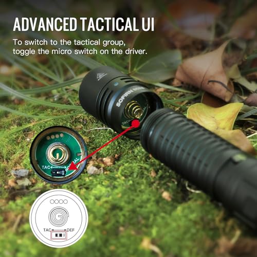 Sofirn SC28 Pocket Flashlight 2800 High Lumens, Rechargeable Tactical Falshlight Waterproof with Tail Switch & Two User Interfaces, Powerful LED Flash Light for EDC, Emergency, Camping, Outdoors