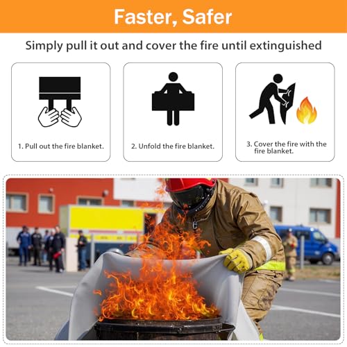 Fire Blanket for Home & Kitchen - Fiberglass Emergency Blanket, 2 Pack, 39 x 39 in - Red