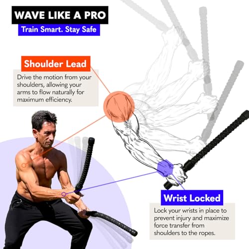Ropeless Battle Ropes for Full Body HIIT Workouts - Portable & Low-Impact