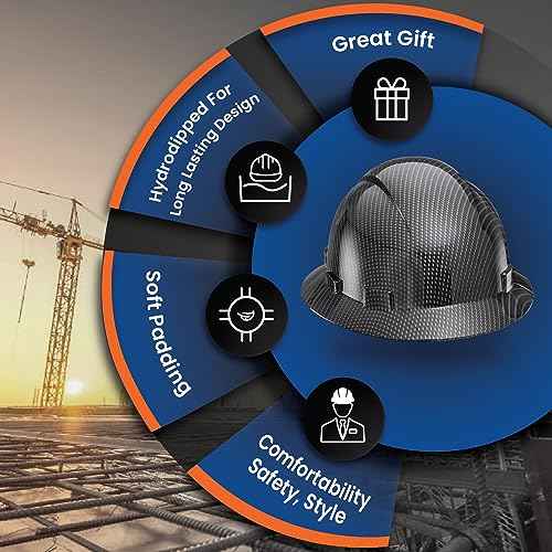 Updated Acerpal Full Brim Hard Hat, Padded, OSHA Type 1 Class E, G, & C Construction Safety Approved Hardhats, Designed, Hard Hats for Men, Cascos De Construccion Helmet.