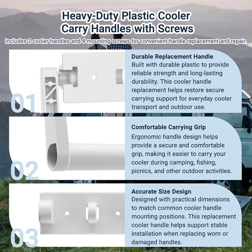 Yolvvetrx Cooler Handle Replacement Kit for Igloo 25-72 Qt Coolers - Heavy-Duty Plastic, Easy Install, 2 Pack