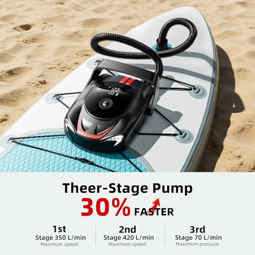 Rechargeable Electric Paddle Board Pump - 22PSI, Red
