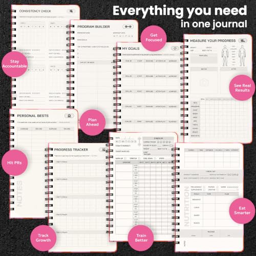 Prazoli 7-in-1 Workout Journal for Women - Garden Edition, Fitness & Progress Tracker