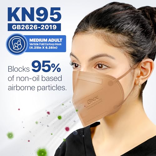 BNX KN95 Face Masks Made in USA (Adult Large, Adult Medium, Kids Small) (Earloop) (Model: E95/E95M/E95S)