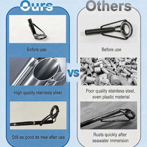 9KM DWLIFE Fishing Rod Tip Repair Kit, Black Stainless Steel, Wear