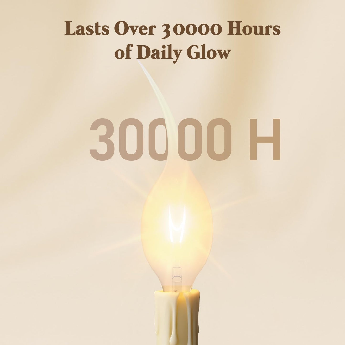 Hompavo Silicone Dipped Candle Light Bulbs – 3W E12 Candelabra Base – Warm White Decorative Flame Tip – Incandescent Bulbs for Chandeliers, Wall Sconces, Night Lamps – 10 Pack