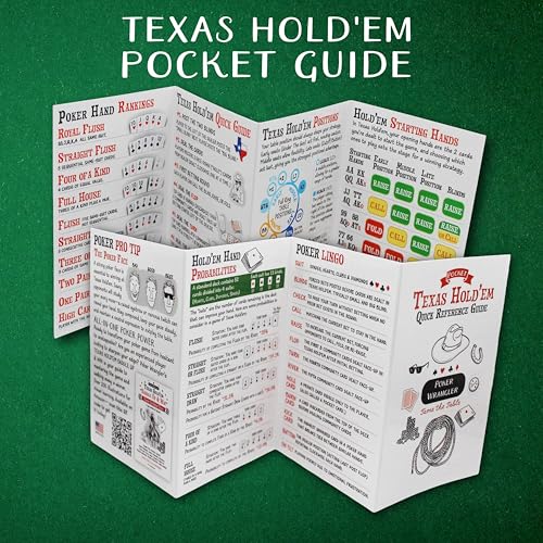Poker Cheat Sheets Set of 5 – Texas Hold'em Hand Rankings & Quick Reference Guide