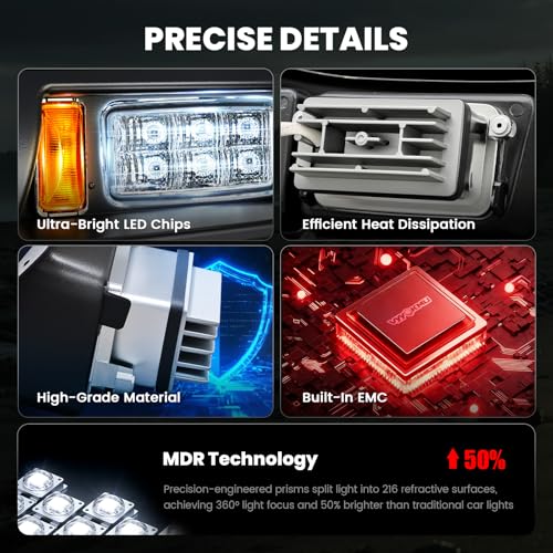 VYYOKMU 12V LED Headlights for EZGO TXT Golf Cart 1996-2013, DOT Street Legal Kit