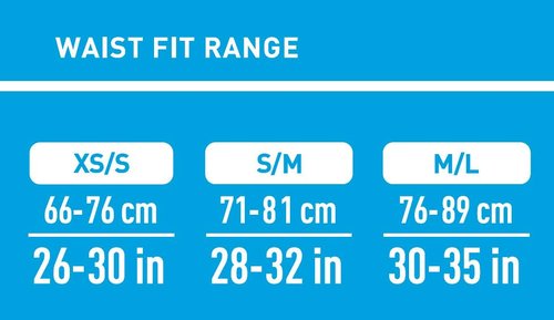 CamelBak Ultra Running Hydration Belt 17oz, Corsair Teal, M/L