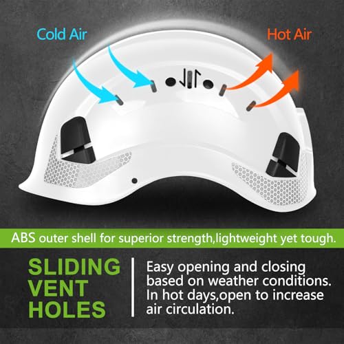 GREEN DEVIL Safety Helmet Construction Hard Hat ANSI Z89.1 Cascos De Construccion Vented ABS Work Hardhat for Men Women