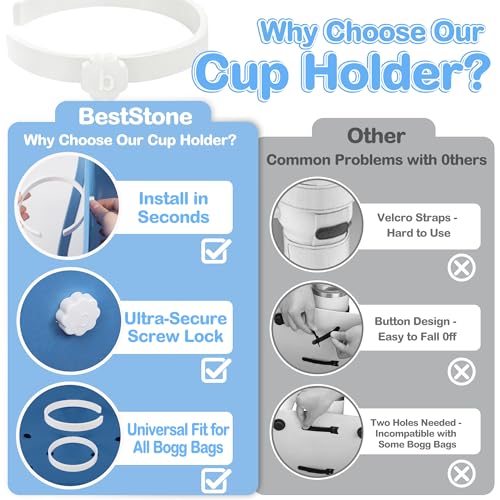 Cup Holder for Bogg Bag - Adjustable Drink Holder - Transparent