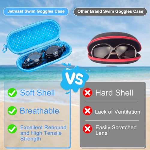 Swim Goggle Case - Light Blue Protective Silicone Zipper Case