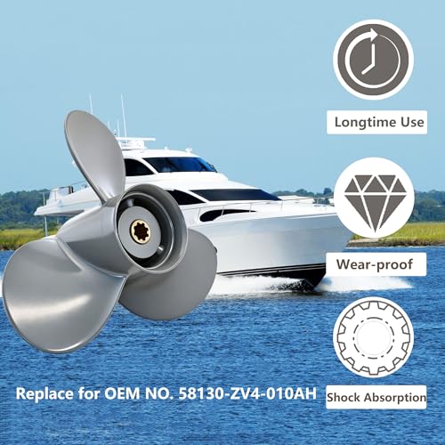 PETUSI 9 1/4 x 10 Outboard Boat Propeller for Honda 8-20 HP, Aluminum