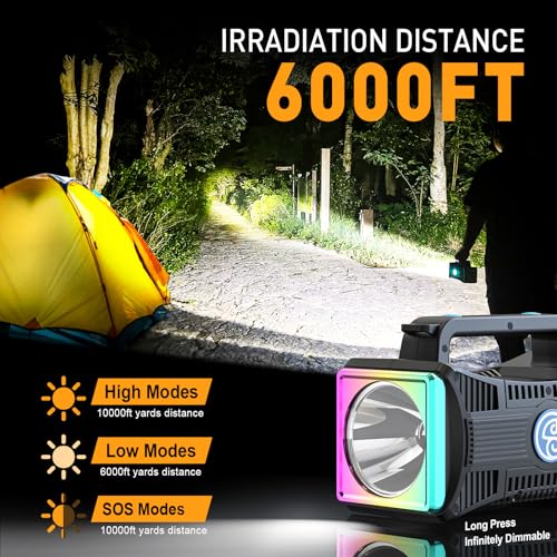 Rechargeable Flashlight, LED Spotlight Flashlight 15000 Capacity Extra Large Lumens Ultra-Long Standby UV Flashlight Blacklight Waterproof with USB Output as a Power Bank