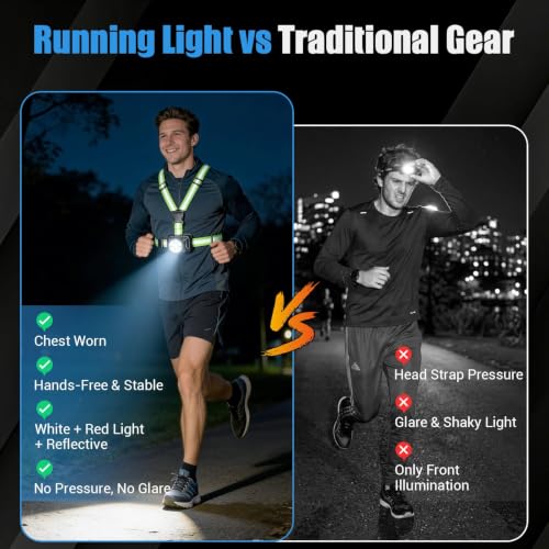 Adjustable Running Light Vest with 550Lm Brightness & IPX5 Waterproof