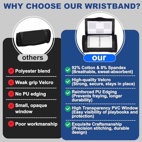 Football Wristbands with 5 Playbook Cards - Black, 1 Pack