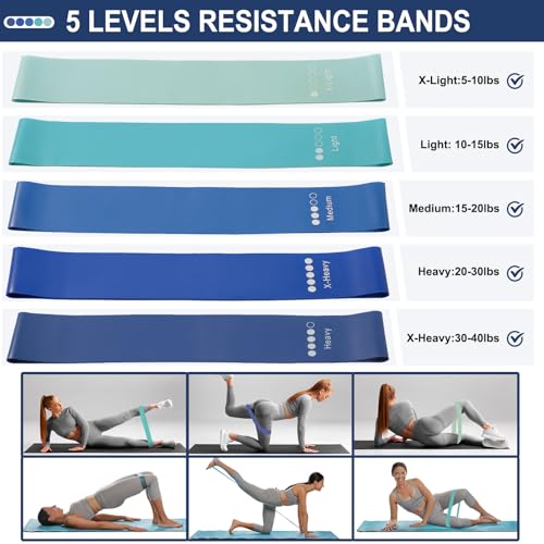 Pilates Ball Set with Resistance Bands & Grip Socks - Blue