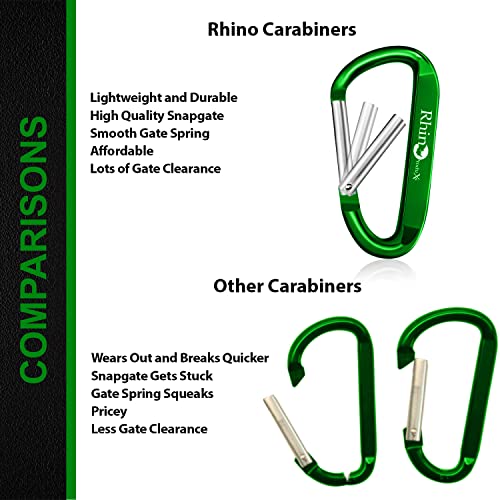 8PCS Lightweight D Ring Carabiner Clips with Keyrings - Black, Grey, Green, Blue, Purple, Red, Dark Blue