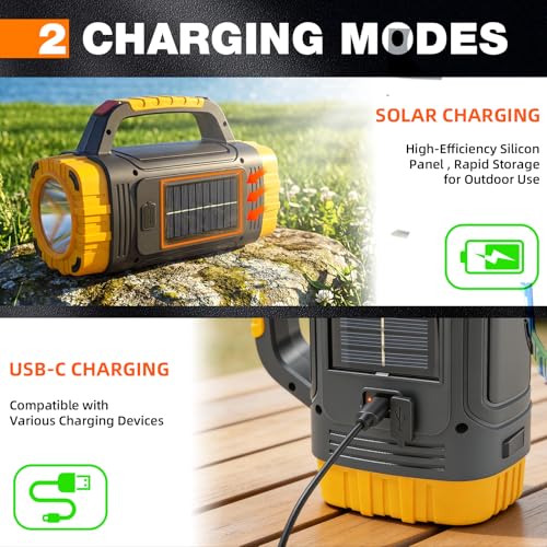 GEEBONFLUGENS 3000 Lumen Solar Rechargeable LED Flashlight Blue - Emergency & Camping Light