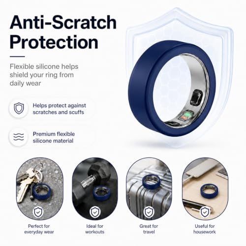 Oura Ring 5 Cover - Silicone Protection Set of 3: Clear, Black, Navy Blue