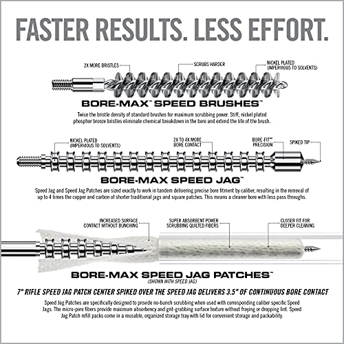 Real Avid Speed Clean Gun RIFLE .260cal/6.5mm Cleaning Tool