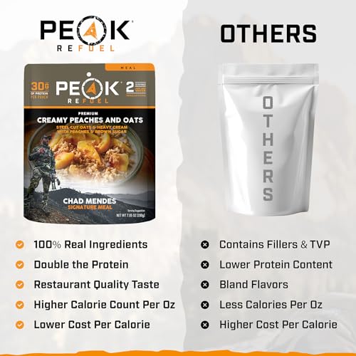 Mendes Peak Refuel Creamy Peaches & Oats Freeze-Dried Breakfast 30g Protein 1-Pack
