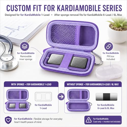 Heart Rate Monitor Case with Pill Box for KardiaMobile - Purple