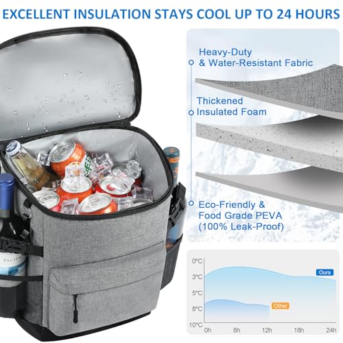 Tenot Light Grey Cooler Backpack 33 Cans Insulated Leakproof Portable Bag