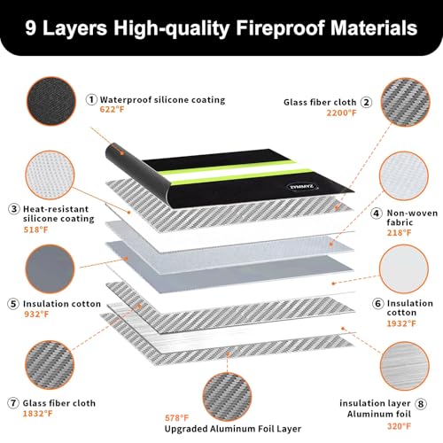 Upgraded Insulated Fire Proof Money Bag for Cash,6200¢µ Fireproof&Waterproof Document Pouch with Water Resistant Zipper,Fireproof Envelopes for Important Documents,Valuables£¨Not Suitable for A4 Files£©