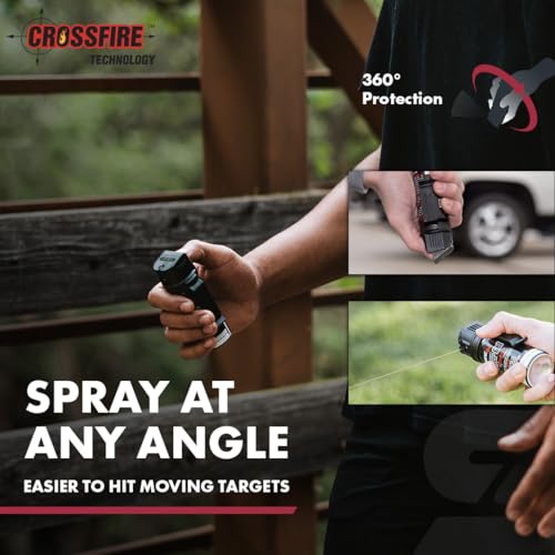 Crossfire Pepper Gel Spray - 360° Angle Defense, 20 ft Range