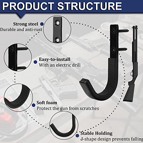 Gun Rack Wall Mount for Rifles & Shotguns - 1 Pair Black
