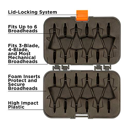 Broadhead Storage Box - Holds 6 Broadheads Up to 1-3/8"