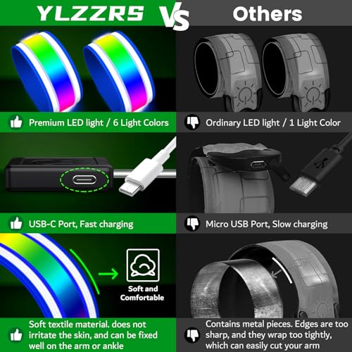 LED Running Armband - Rechargeable Light Up Wristbands, 2 Pack