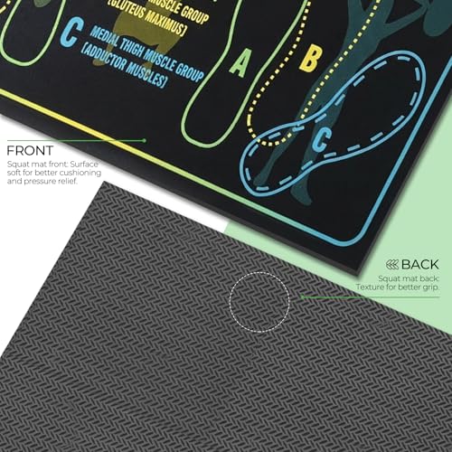 Non-Slip Squat Mat with Foot Position - Black 30'' x 13.8''