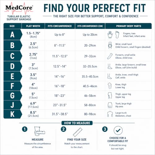 Medcore Size C Tubular Compression Bandage 2.65" x 33 ft – Cut-to-Fit, Washable, No Tape