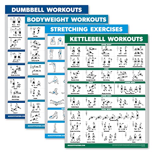 Workout Charts Set of 4 - Dumbbell, Bodyweight, Stretching, Kettlebell - 18” x 24”, Laminated