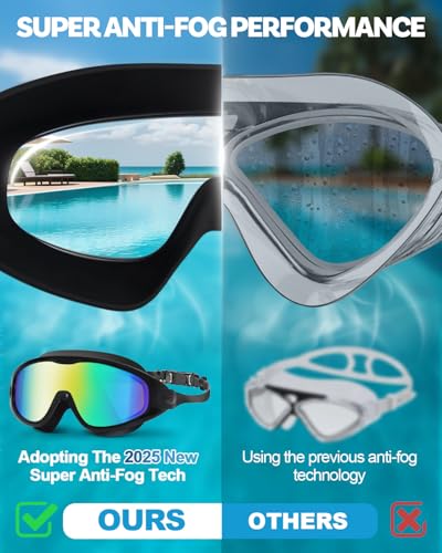 Swim Goggles - Anti-Fog & UV Protection, No Leak Design, 2 Pack