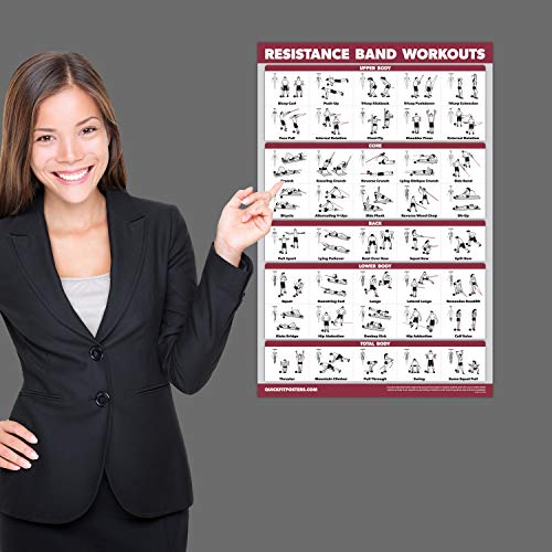10 Pack Exercise Workout Poster Set - Laminated 18" x 24"