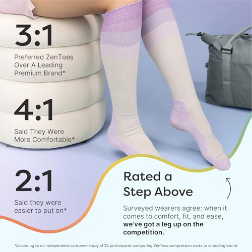 ZenToes Wide Width Compression Socks for Women & Men - Knee High with Targeted Cushioning, Lilac