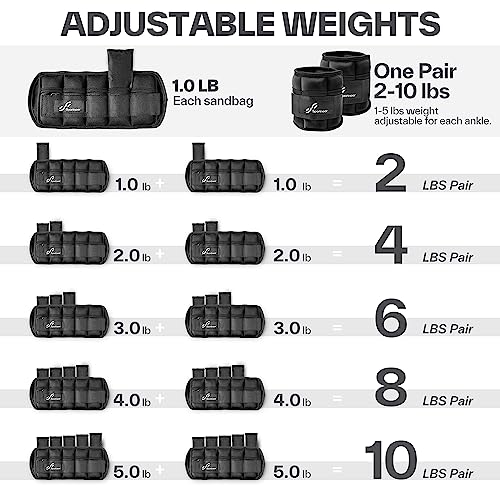 Adjustable Ankle Weights, 2-10 lbs Per Pair, Soft Neoprene