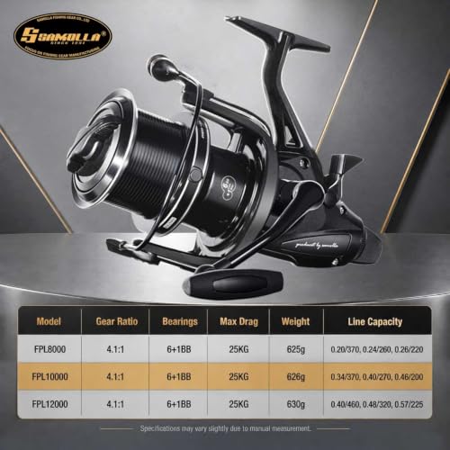 SAMOLLA Heavy Duty Saltwater Spinning Reel 55LB Max Drag 6+1 Bearings, CNC Metal Body, High Speed Gear Ratio 4.1:1, 8000-12000 Series