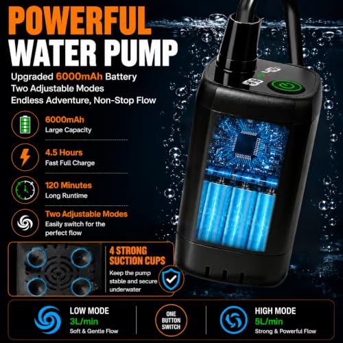 Portable Camping Shower with 1500W Heater Rechargeable Water Pump