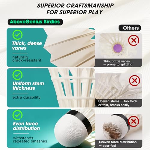 Goose Feather Badminton Shuttlecocks - 6 Pack for Training