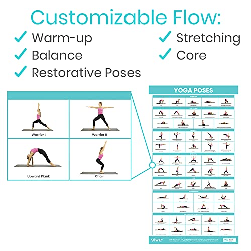 Yoga Poster - 57 Poses for Beginners & Experts - Double-Sided Laminated Chart - Yoga Poses