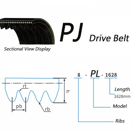 Geeyuu Treadmill Belts 237J PJ602 V-Belts Fitness Washing Machine Motor Drive Belts (Length : 237J PJ602, Width : 6ribs)